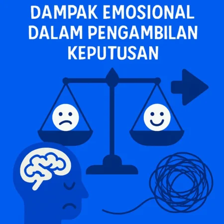 Memahami Dampak Emosional dalam Pengambilan Keputusan